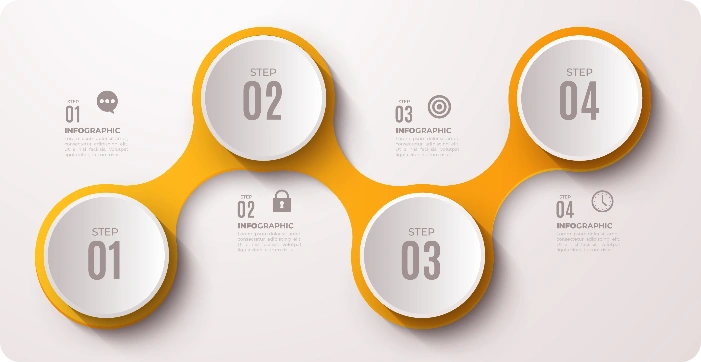 Marketing & Sales Collateral