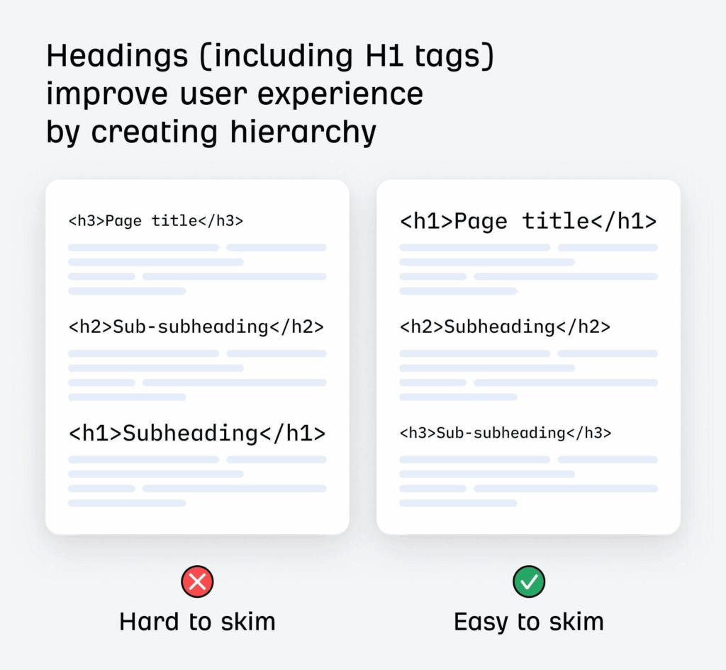 headings improve user experience