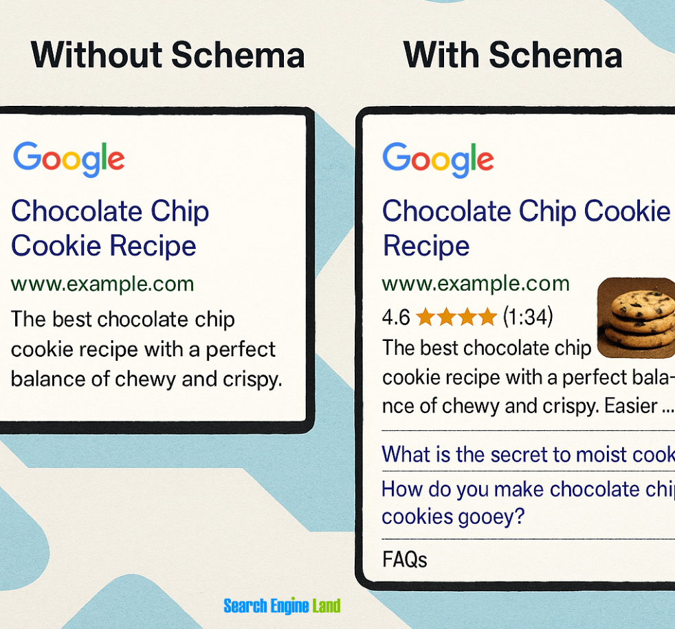 Google serp with schema vs without schema mark up